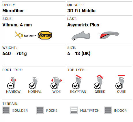 Ozone Plus - Image 2