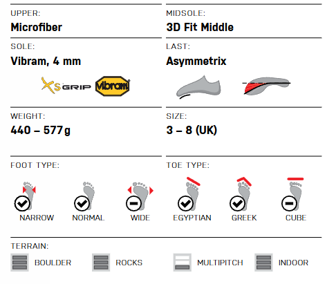 Ozone Lady - Image 4